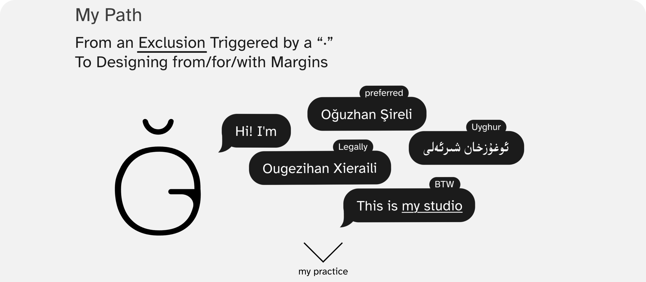 Preview of oghuzhan.work